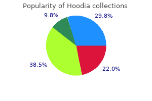 cheap hoodia 400mg