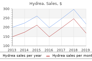 order hydrea 500 mg with amex