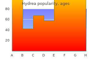 buy discount hydrea 500 mg online