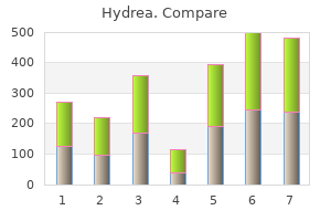 hydrea 500mg low cost