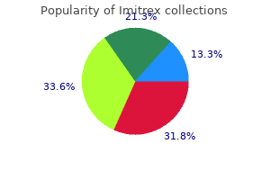 buy imitrex 25mg with visa