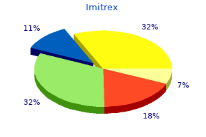 cheap 100mg imitrex fast delivery