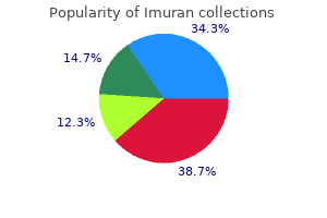 purchase imuran 50mg fast delivery