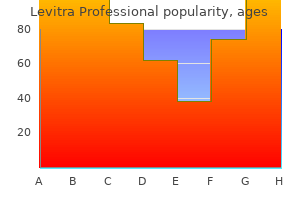 generic 20mg levitra professional fast delivery