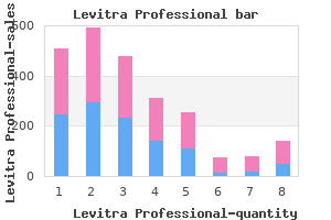 buy generic levitra professional 20mg