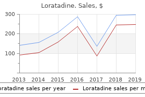 safe loratadine 10 mg