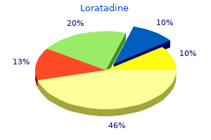 buy 10mg loratadine fast delivery