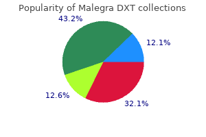order 130 mg malegra dxt with amex