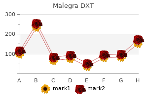discount malegra dxt 130mg with mastercard