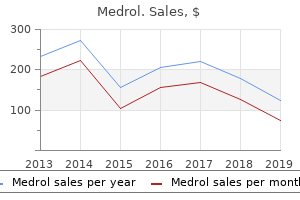 order medrol 4mg with visa