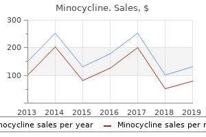 order minocycline 50mg visa