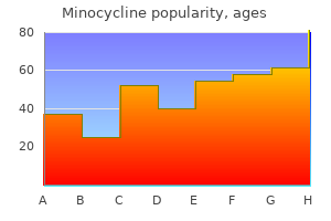 purchase 50 mg minocycline with mastercard