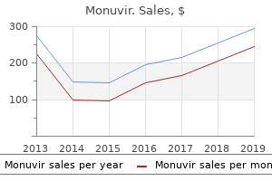 order monuvir 200 mg