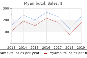 generic myambutol 400mg fast delivery