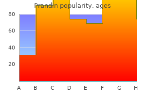 0.5mg prandin free shipping