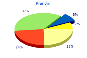 purchase prandin 2 mg with visa