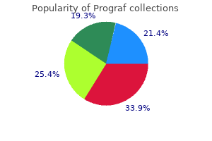 generic prograf 1 mg without a prescription