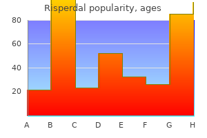 cheap risperdal 2 mg with mastercard