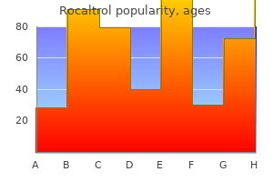 discount rocaltrol 0.25 mcg otc