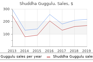 order shuddha guggulu 60caps on line