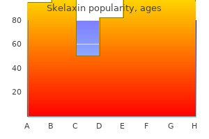 order skelaxin 400 mg line