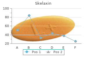 cheap 400mg skelaxin otc