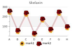 discount skelaxin 400 mg with mastercard