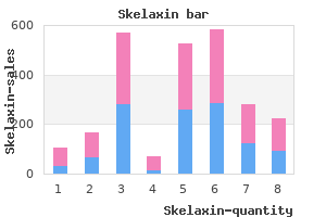 buy skelaxin 400mg without a prescription