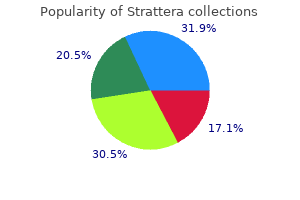 buy 25mg strattera