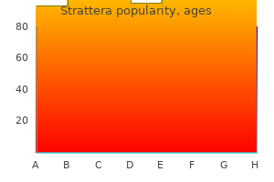 discount 10 mg strattera visa