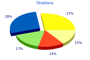 cheap 25 mg strattera visa