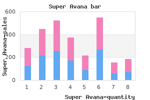 super avana 160mg without prescription