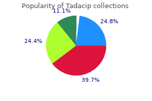 generic 20mg tadacip with visa