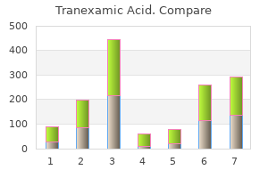 cheap 500 mg tranexamic with mastercard