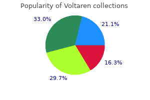 buy discount voltaren 50 mg on-line