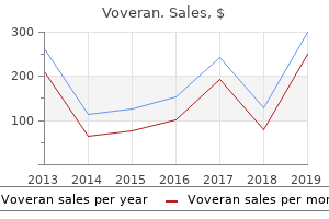 discount voveran 50 mg on-line