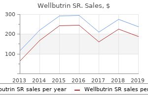 150mg wellbutrin sr free shipping