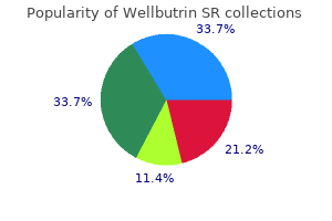 wellbutrin sr 150 mg without a prescription