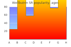 buy wellbutrin sr 150mg visa