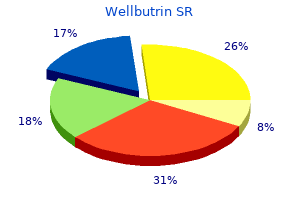 buy wellbutrin sr 150 mg on line