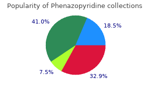 buy phenazopyridine 200 mg line