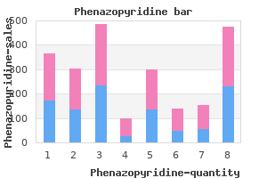 buy phenazopyridine 200mg