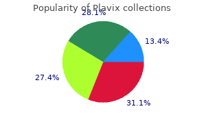 buy cheap plavix 75mg on-line