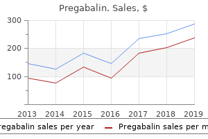 pregabalin 150 mg on line