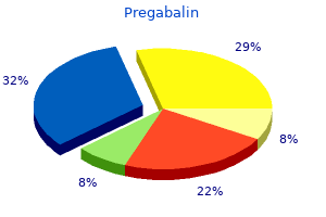 pregabalin 150mg low price