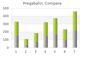 pregabalin 75 mg free shipping