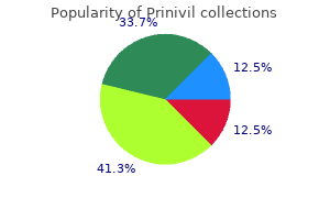 buy prinivil 2.5 mg on line