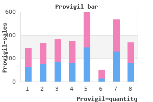 order provigil 100 mg online