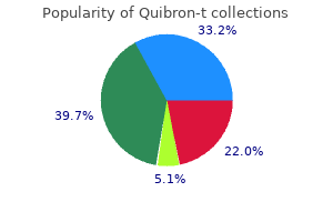 400 mg quibron-t sale