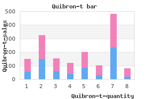 cheap quibron-t 400 mg amex